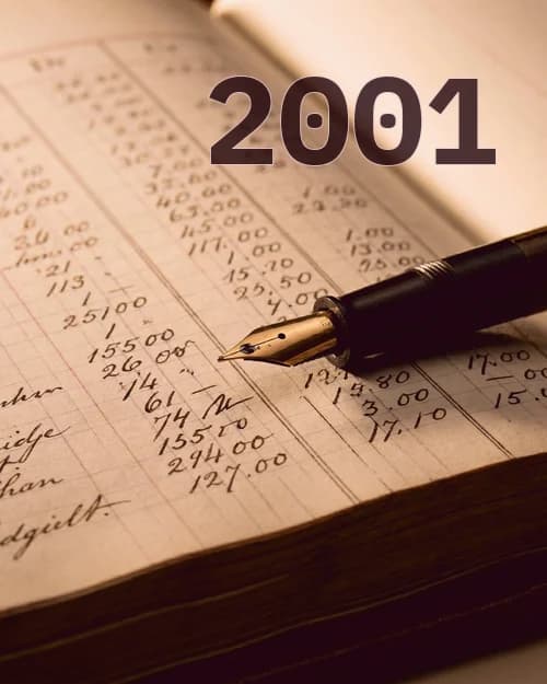 EP2: Balance Sheet Overview