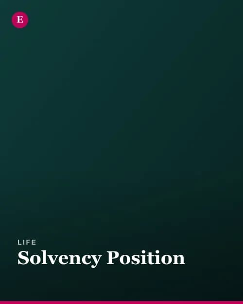 EP3: Solvency Position